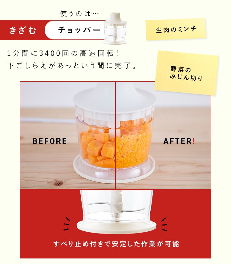 ハンドブレンダー ミキサー IHB-M3014