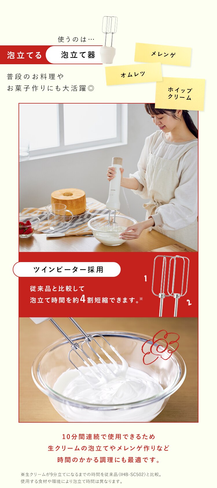 ハンドブレンダー ミキサー IHB-M3016
