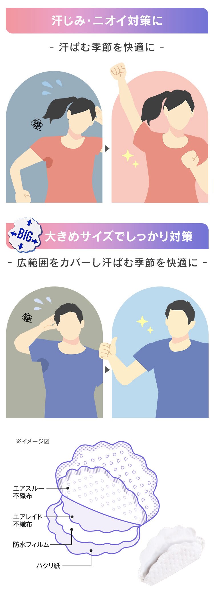 ワキ汗パット ふつうサイズ WAP-40M 1