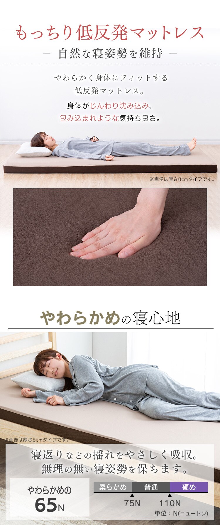 マットレス シングル 低反発 厚さ8cm ウレタン リバーシブルカバー MATK8-S2