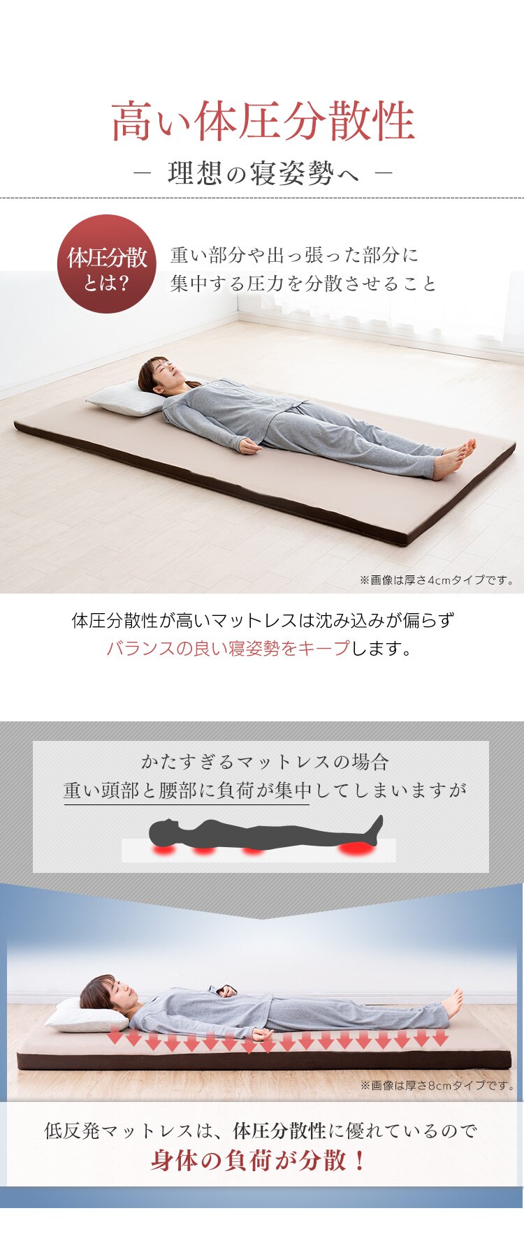 マットレス シングル 低反発 厚さ8cm ウレタン リバーシブルカバー MATK8-S3