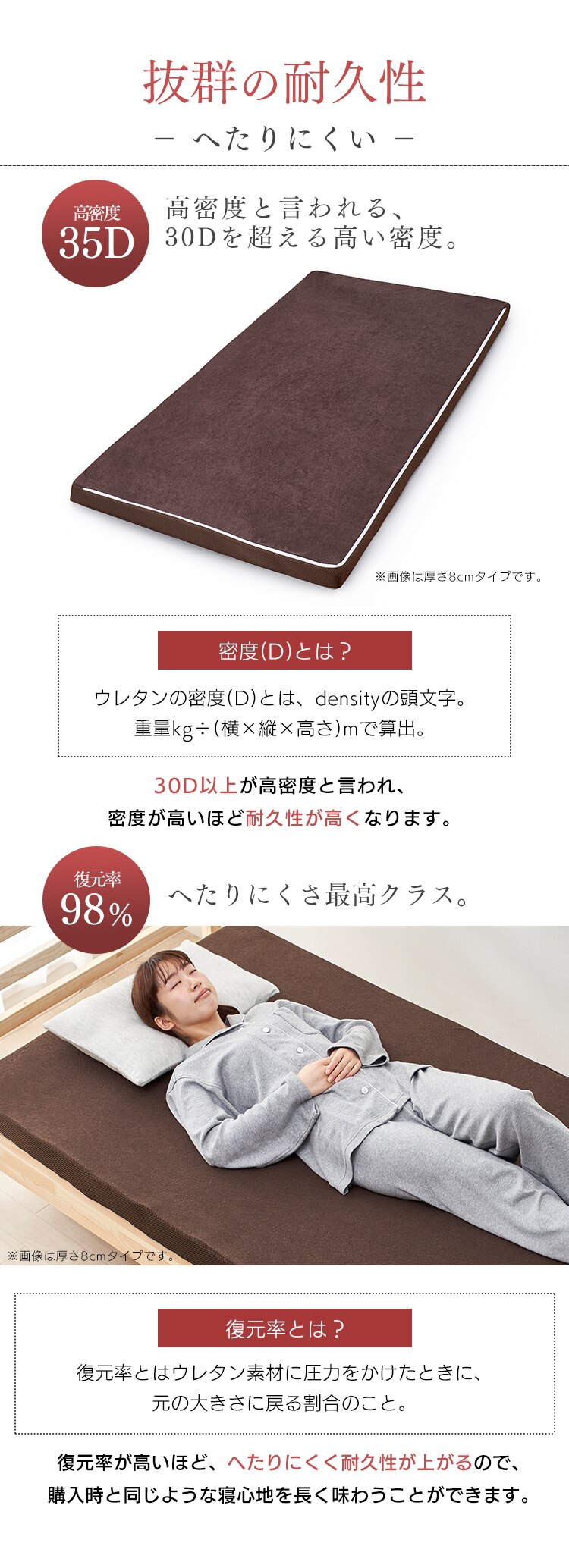 マットレス シングル 低反発 厚さ8cm ウレタン リバーシブルカバー MATK8-S4