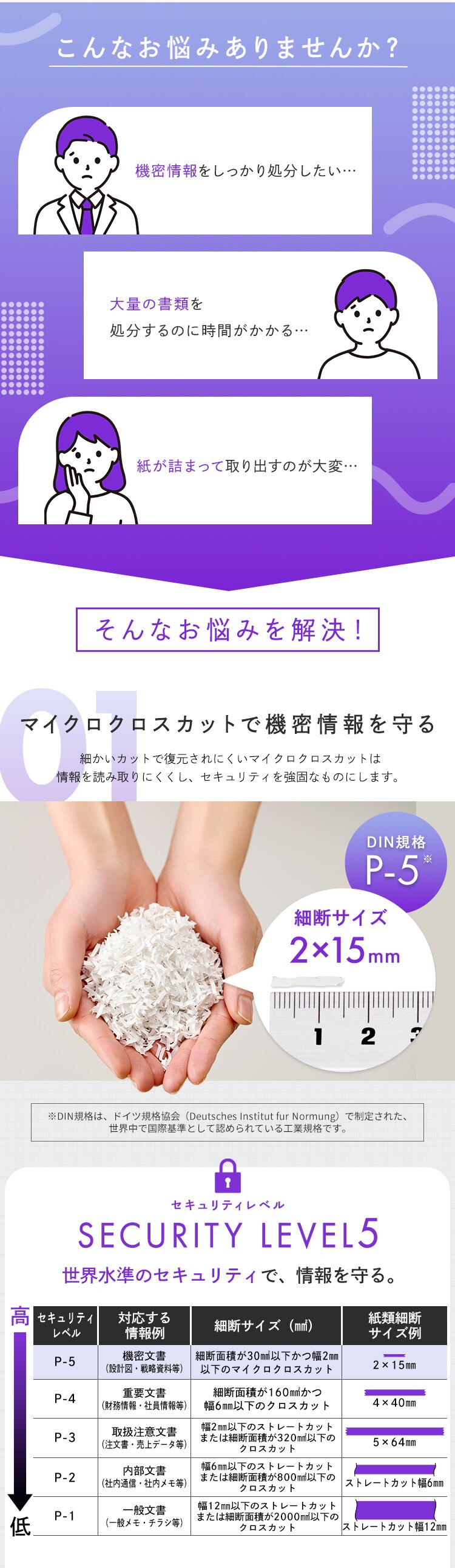 オートフィードシュレッダー AFSB60M ホワイト3