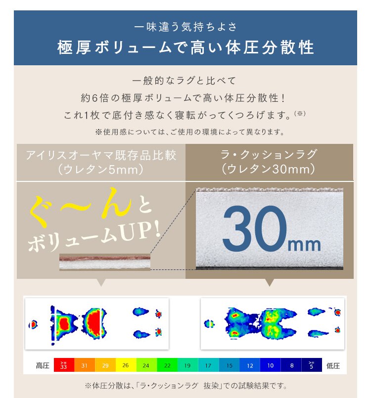 ラグ ラ・クッションラグ キルティング柄 185cm&times;185cm 2畳 厚さ3cm グレージュ ACRQ-C18183