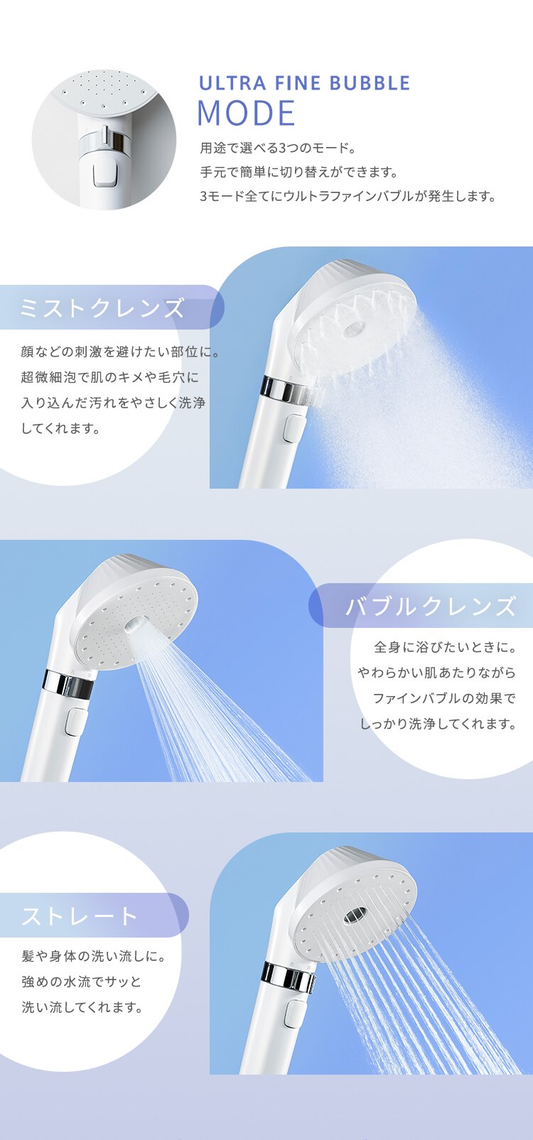 MiCOLA ウルトラファインバブル クレンジングシャワーヘッド シェルホワイト2