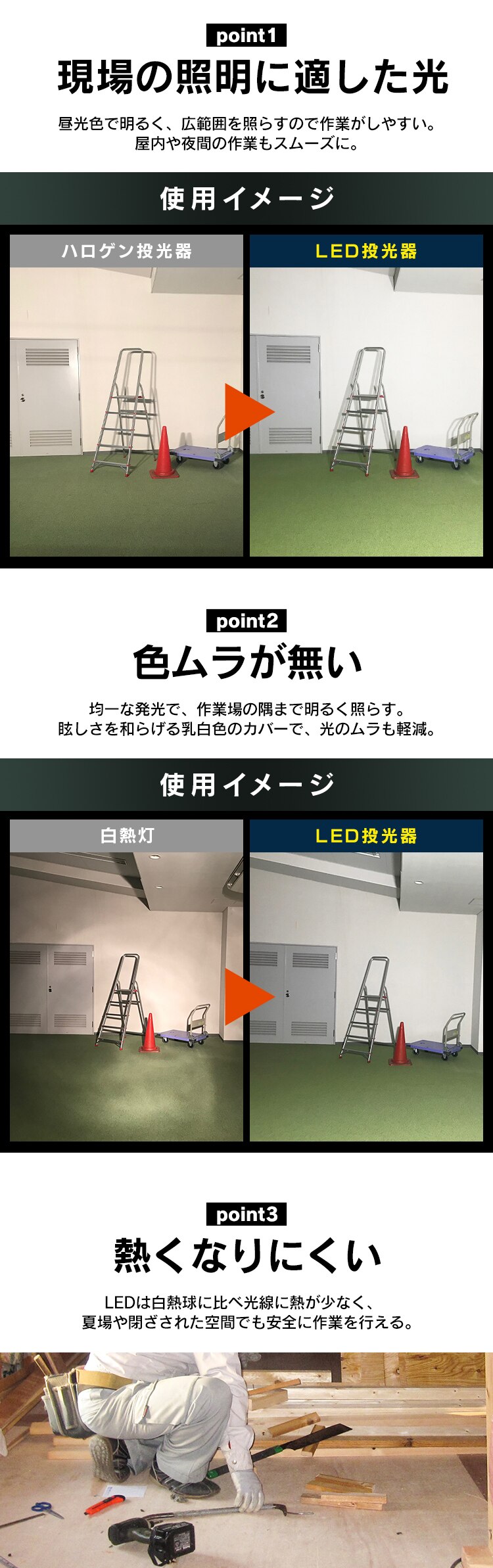 ワークライト LED クリップライト 屋内用 作業灯 作業用 810lm ILW-8GC41