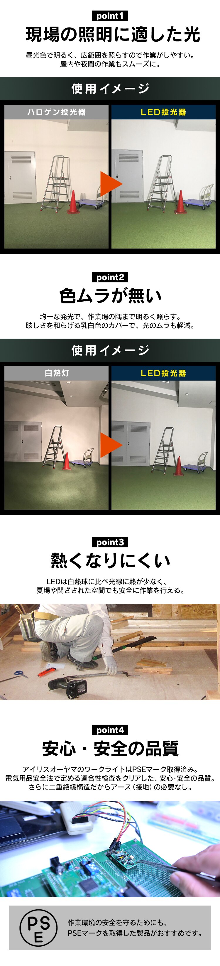 ワークライト LED 置き型 投光器 AC式 作業灯 作業用 1000lm LWT-1000BA21