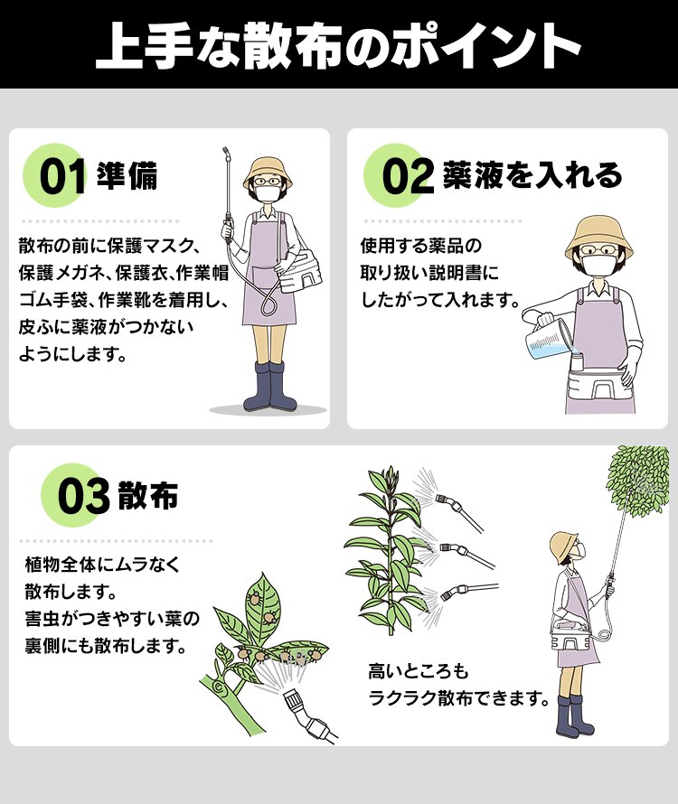 噴霧器 充電式 タンク容量4L USB Type-C 除草 JF-4000 ホワイト/グレー2