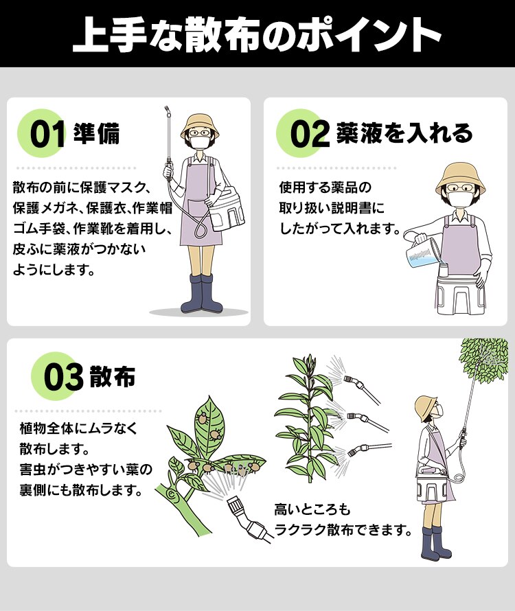 噴霧器 充電式 タンク容量7.8L USB Type-C 除草 JF-7800 ホワイト/グレー2