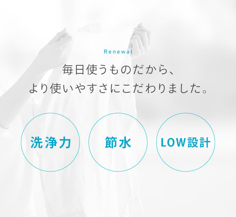 洗濯機 6kg ガチ落ち大水流洗浄 節水 LOW設計 一人暮らし ITW-60A01-W ホワイト1