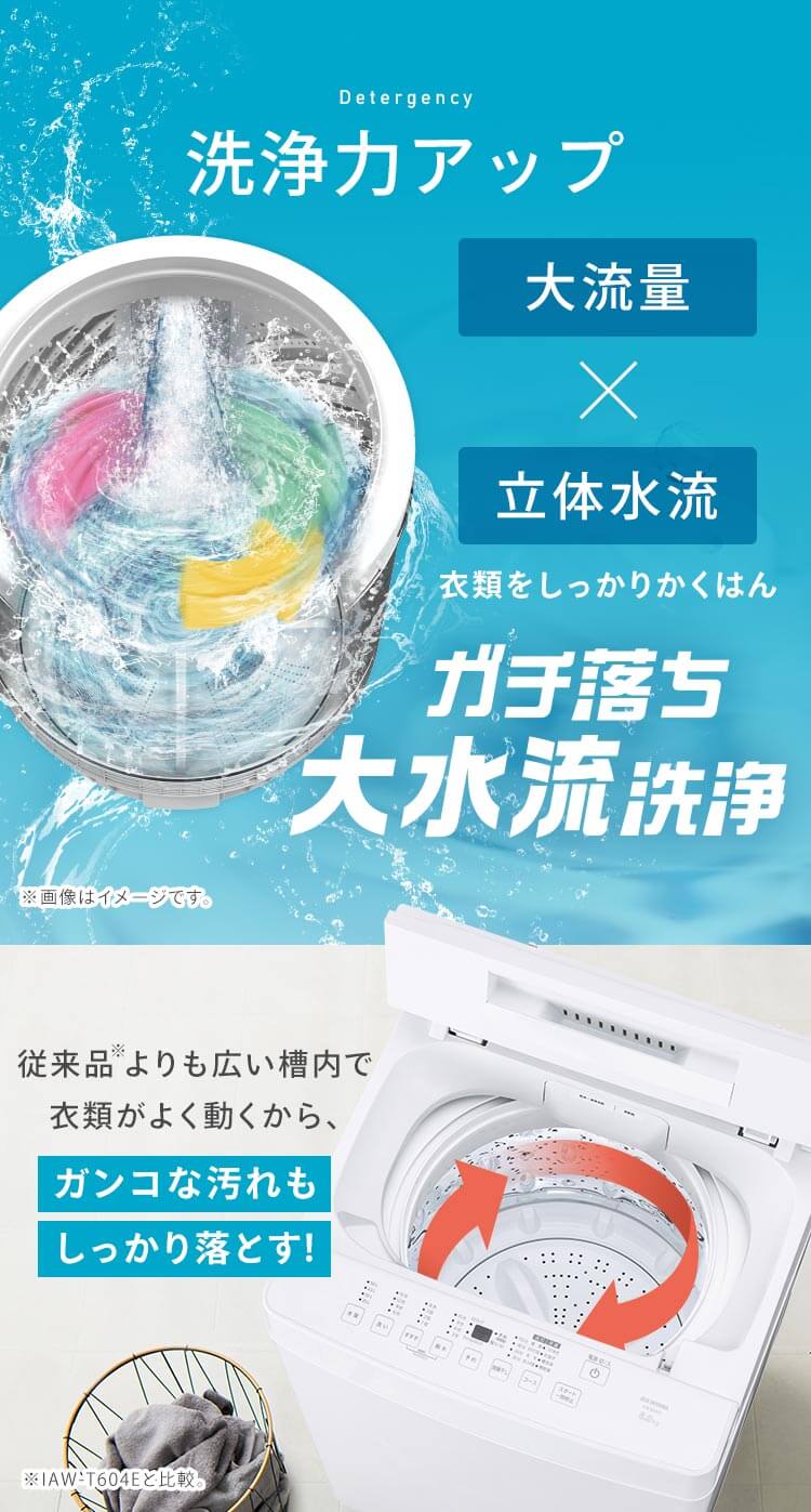 洗濯機 6kg ガチ落ち大水流洗浄 節水 LOW設計 一人暮らし ITW-60A01-W ホワイト2