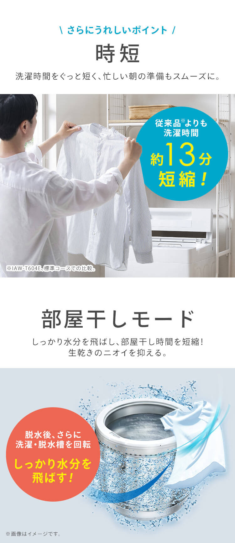 洗濯機 6kg ガチ落ち大水流洗浄 節水 LOW設計 一人暮らし ITW-60A01-W ホワイト5