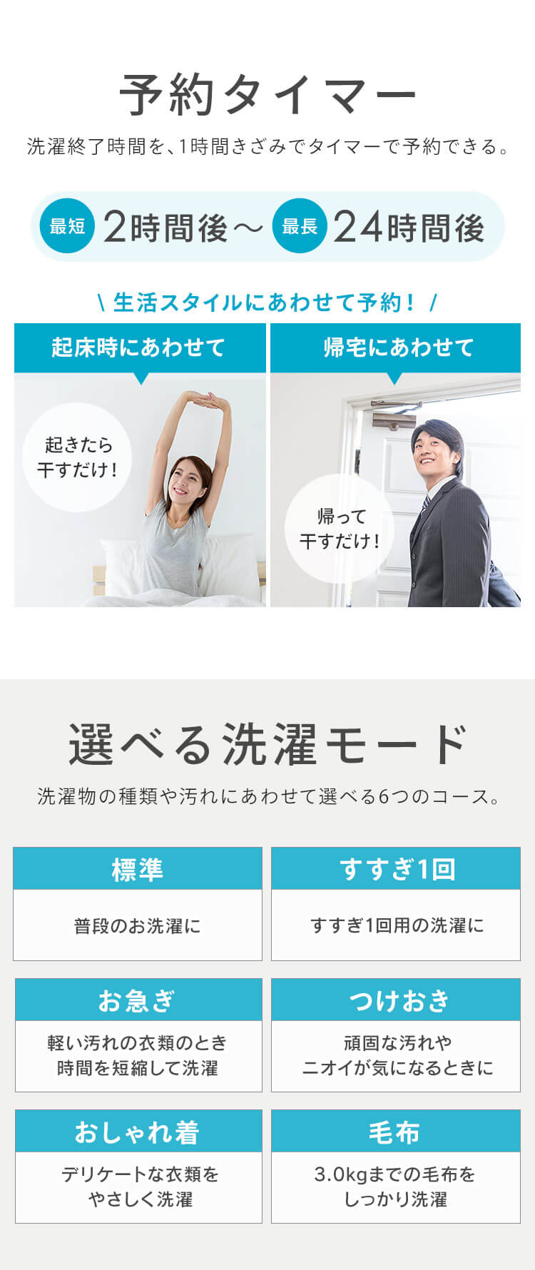 洗濯機 6kg ガチ落ち大水流洗浄 節水 LOW設計 一人暮らし ITW-60A01-W ホワイト6