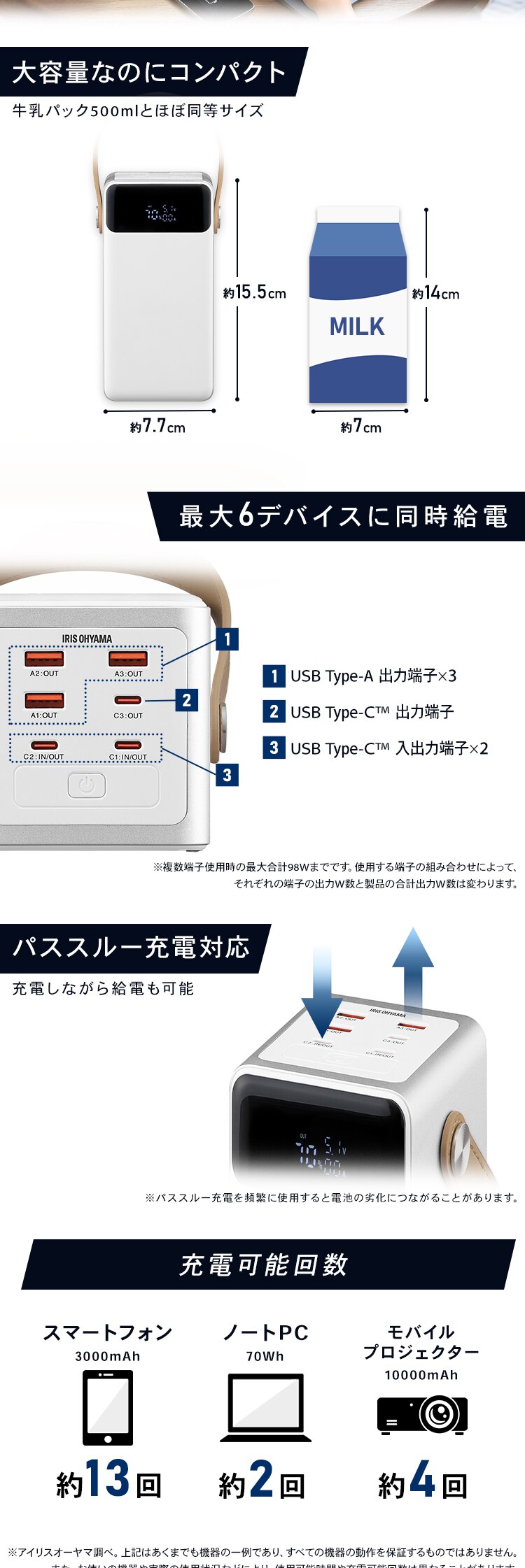 モバイルバッテリー 持ち運び充電器 大容量 60000mAh バッテリーステーション IBT-A60100-W ホワイト5