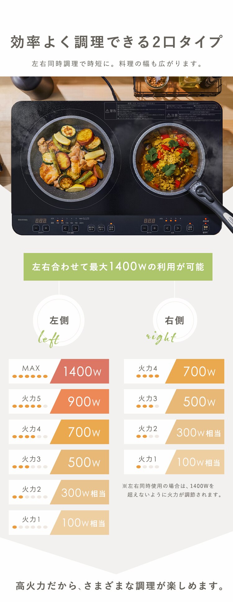 IHコンロ 2口 1400W スタンド付き IHK-WT41S-B ブラック3