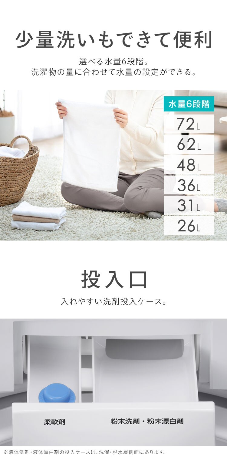 洗濯機 10kg ガチ落ち大水流洗浄 節水 部屋干し時間短縮モード 二人暮らし ファミリー向け ITW-100B01-W7