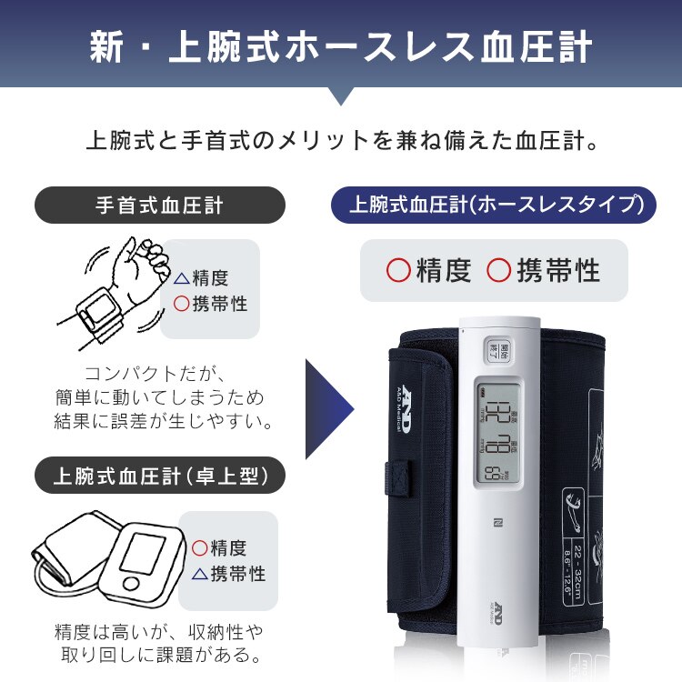 上腕式血圧計（チューブレス） UA-1100NFC グレー1
