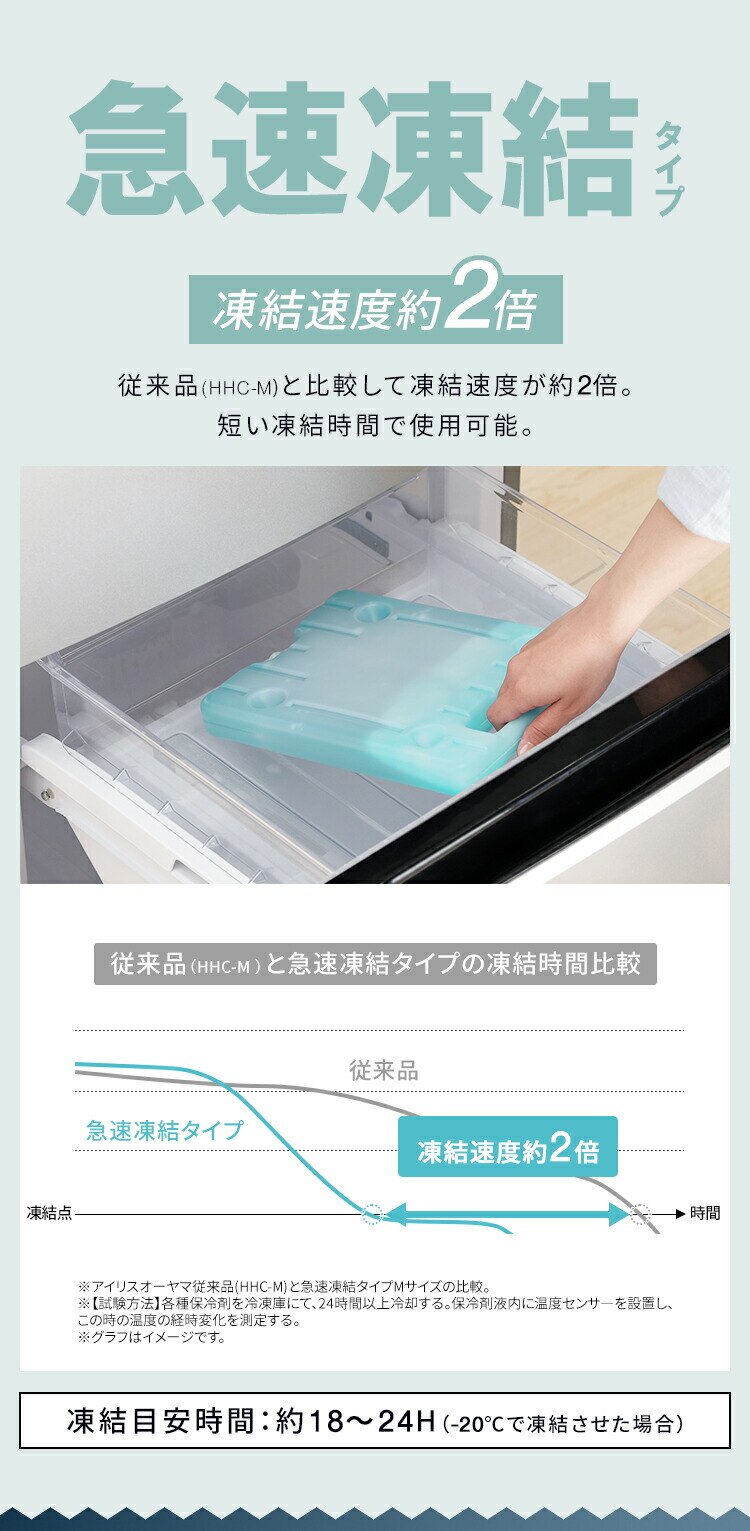 HUGEL 氷点下保冷剤 急速凍結タイプ Mサイズ HHK-M2