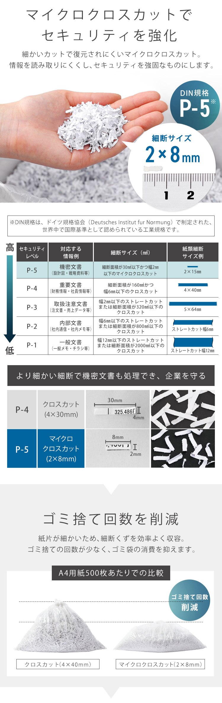 オフィスシュレッダー 業務用 60L マイクロクロスカット 17枚同時細断 OF317M ホワイト1