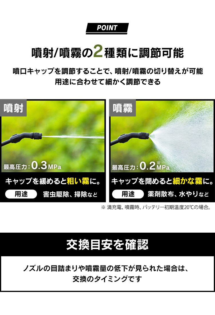 噴霧器用部品 交換用ノズル 噴射 噴霧 JF-SN478 ブラック1