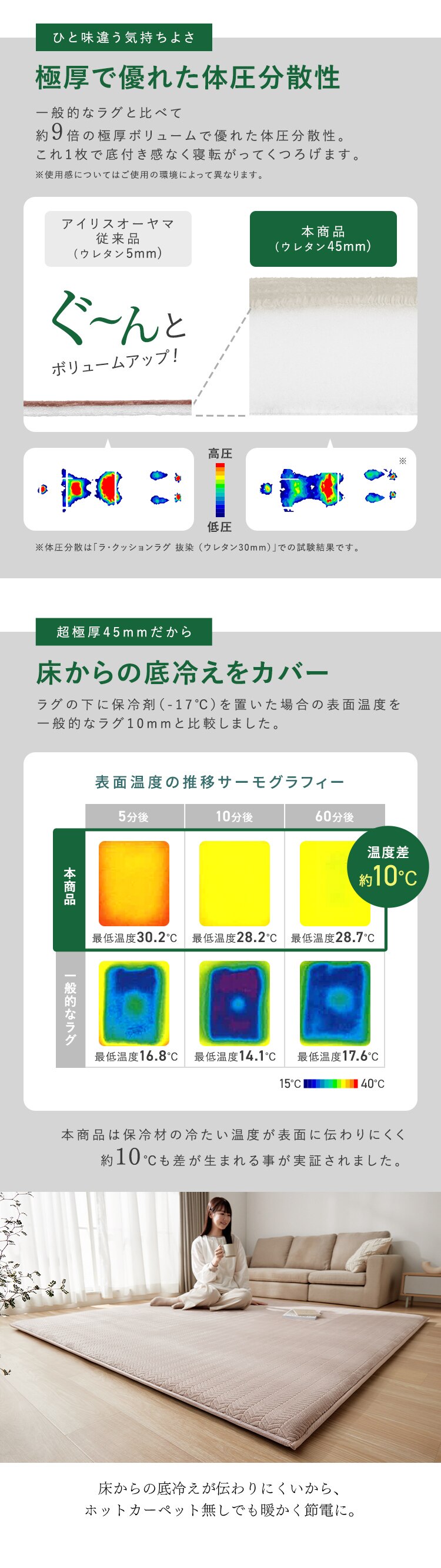 ラ・クッションラグ フレンチヘリンボーンタイプ 185cm&times;185cm 2畳 厚さ4.5cm ライトグレー ACRFG-18184