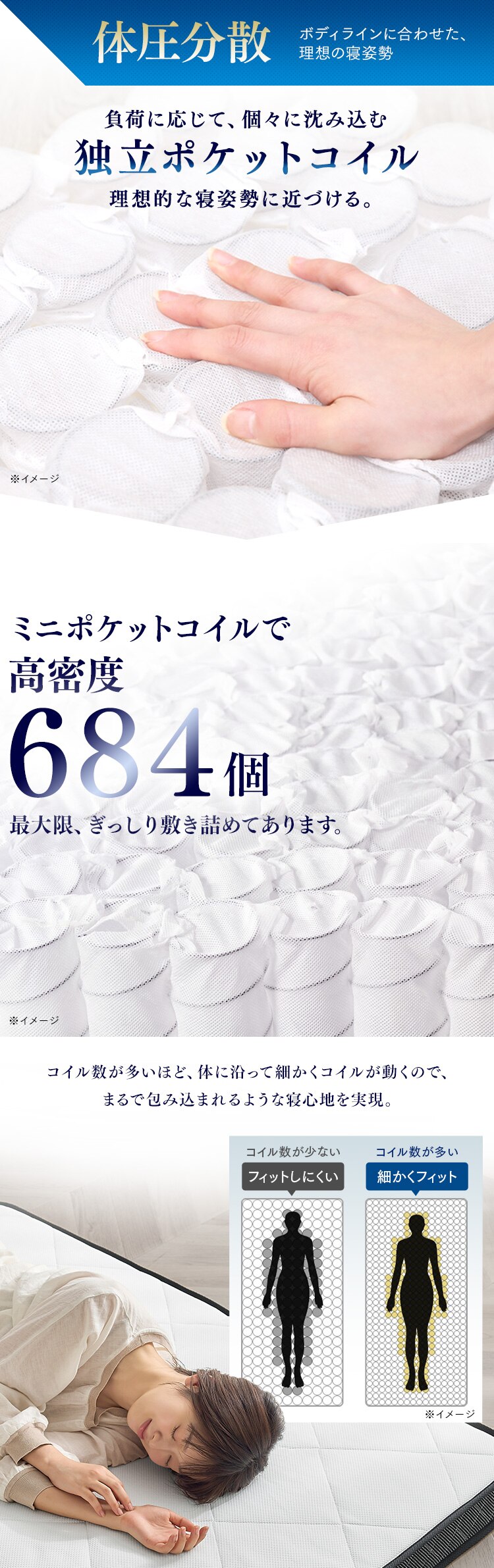 マットレス シングル 三つ折り ミニポケットコイル 厚さ11? リバーシブル PMTS11S-3S Sheep4