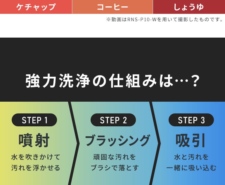 【専用洗剤付き】リンサークリーナー RNSP-P500 ホワイト11