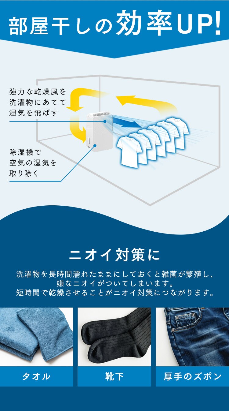 コンプレッサー式除湿機 6.5L IJC-R65 ホワイト3