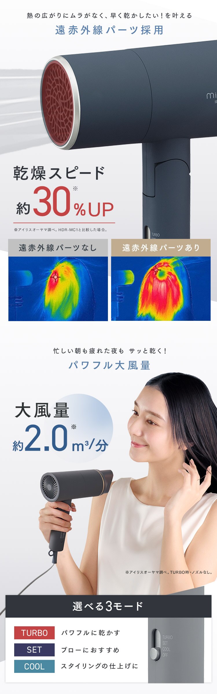 MiCOLA イオンドライヤー ダメージケアモデル 遠赤外線 HDR-M201-T モカ1