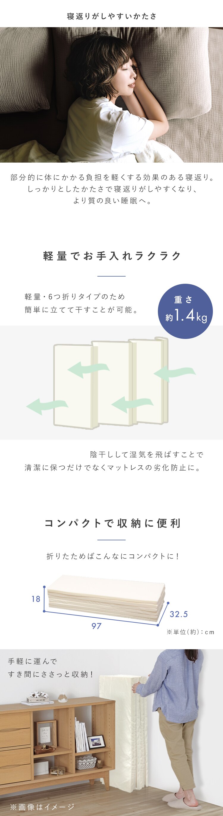 マットレス シングル 六つ折り 硬め 厚さ3cm ウレタン MTRC-S1