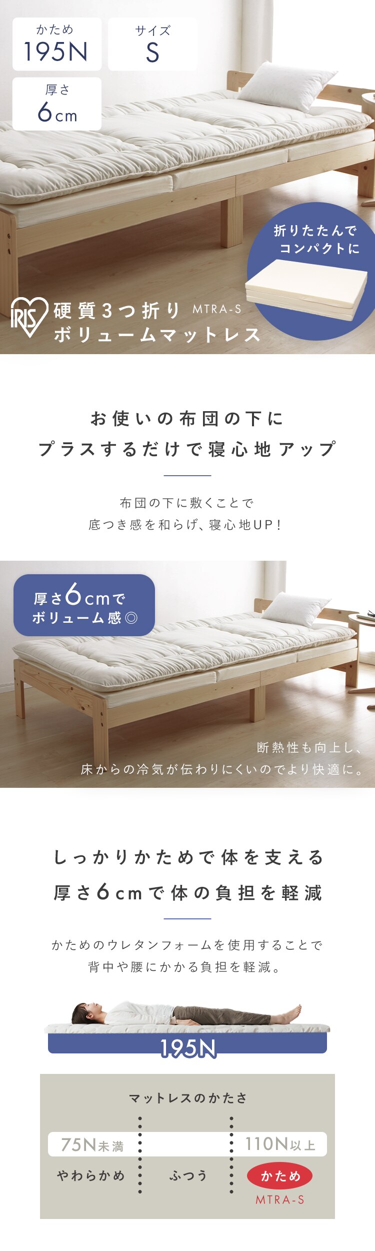 マットレス シングル 三つ折り 硬め 厚さ6cm ウレタン MTRA-S0