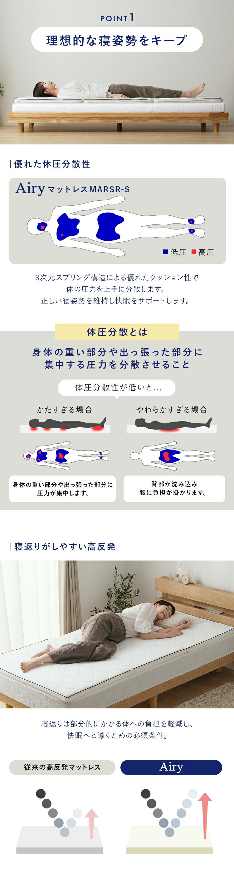 マットレス シングル エアリーマットレス 丸ごと洗える 抗菌防臭 三つ折り 厚さ5cm MARSR-S ホワイト3