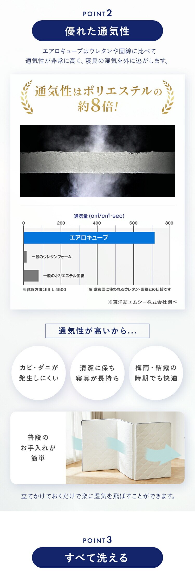 マットレス シングル エアリーマットレス 丸ごと洗える 抗菌防臭 三つ折り 厚さ5cm MARSR-S ホワイト6