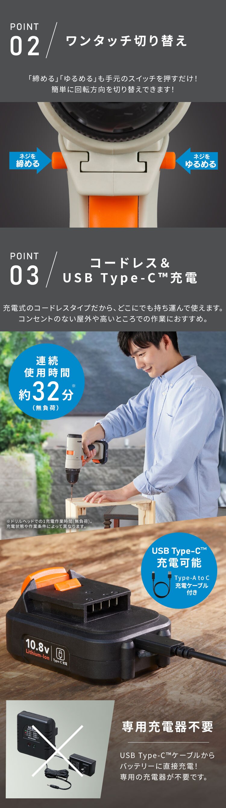 ★2,000円OFFクーポン★【ヘッド5種コンプリートセット】マルチギア 充電式ドリルドライバー本体＋5点セット 10.8V JM10DRS 2