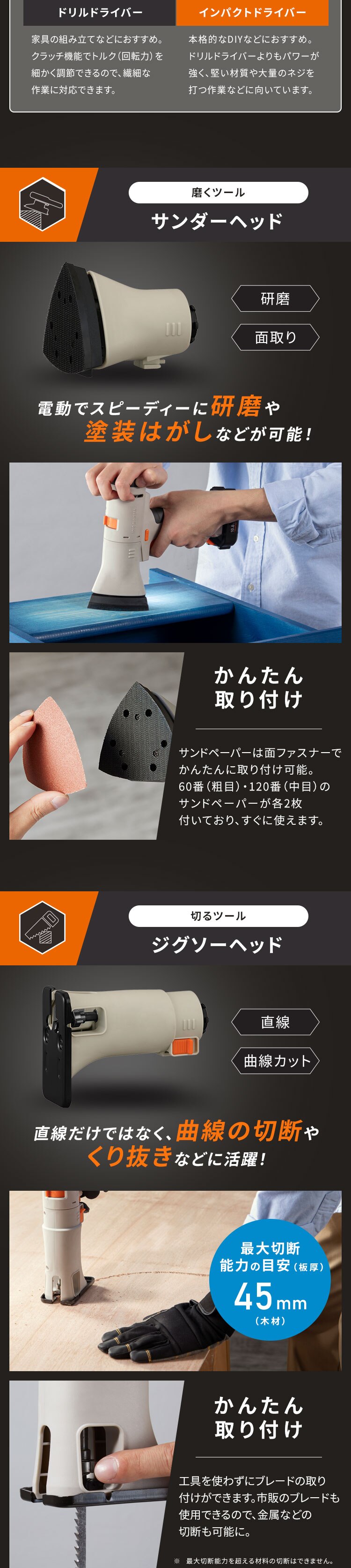 ★2,000円OFFクーポン★【ヘッド5種コンプリートセット】マルチギア 充電式ドリルドライバー本体＋5点セット 10.8V JM10DRS 9