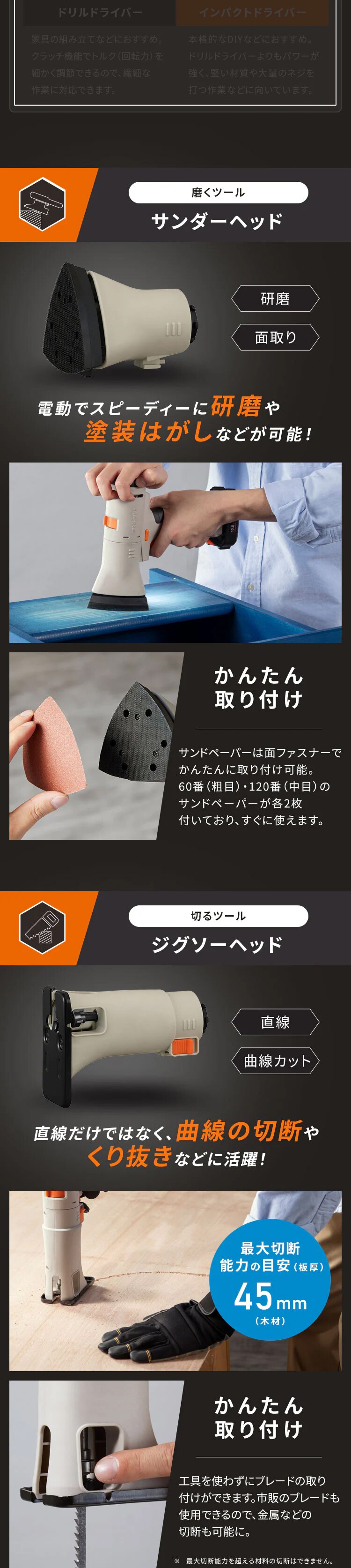 ★2,000円OFFクーポン★【初心者応援3点セット】マルチギア 充電式ドリルドライバー本体＋サンダーヘッド＋ジグソーヘッド 10.8V JM10DRS 9