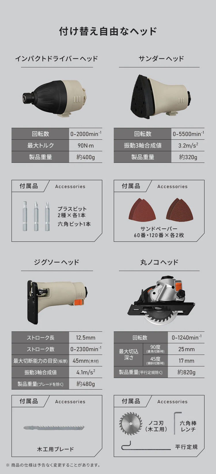 ★2,000円OFFクーポン★【ヘッド5種コンプリートセット】マルチギア 充電式ドリルドライバー本体＋5点セット 10.8V JM10DRS 12