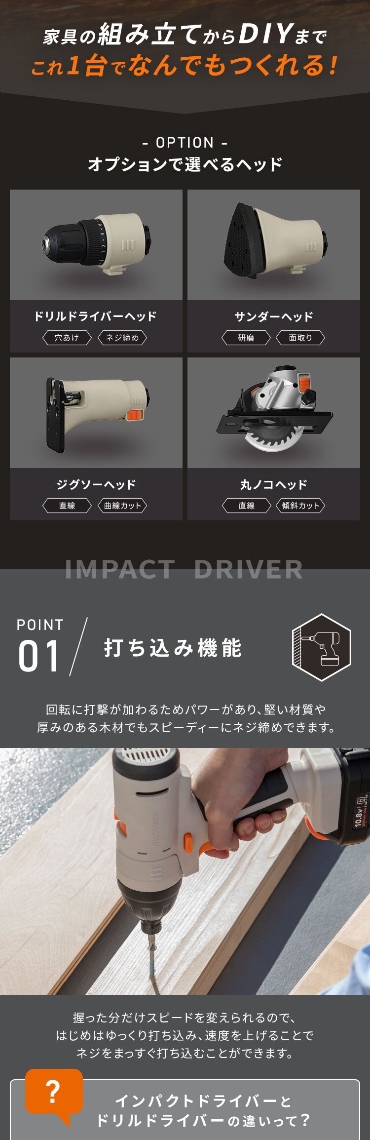 ★2,000円OFFクーポン★【5点セット】マルチギア 充電式インパクトドライバーセット＋ドリルヘッド＋サンダーヘッド＋ジグソーヘッド＋丸ノコ 10.8V JM10INS 1