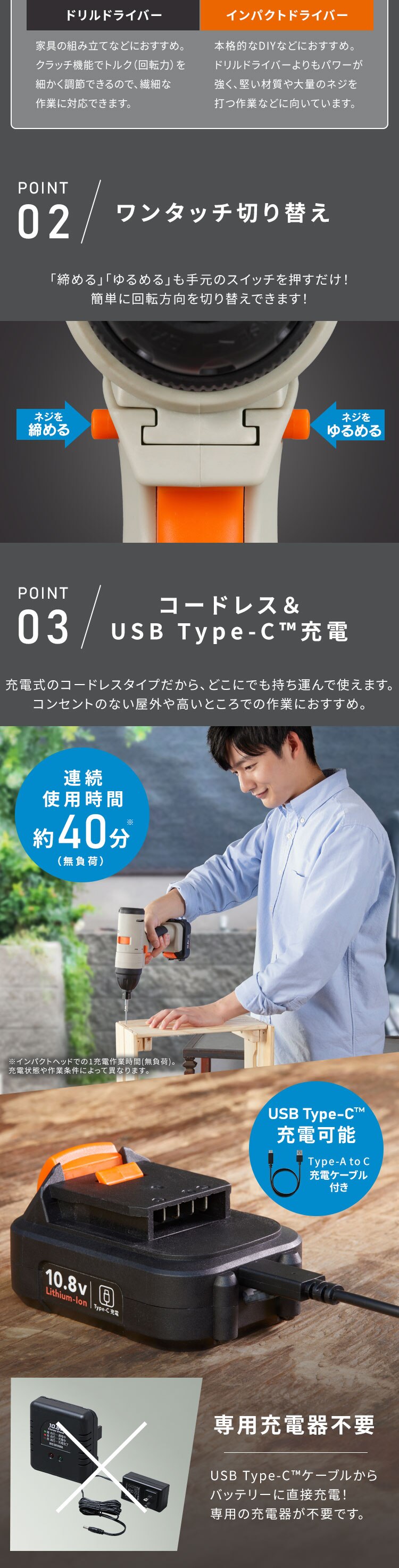 ★2,000円OFFクーポン★【5点セット】マルチギア 充電式インパクトドライバーセット＋ドリルヘッド＋サンダーヘッド＋ジグソーヘッド＋丸ノコ 10.8V JM10INS 3