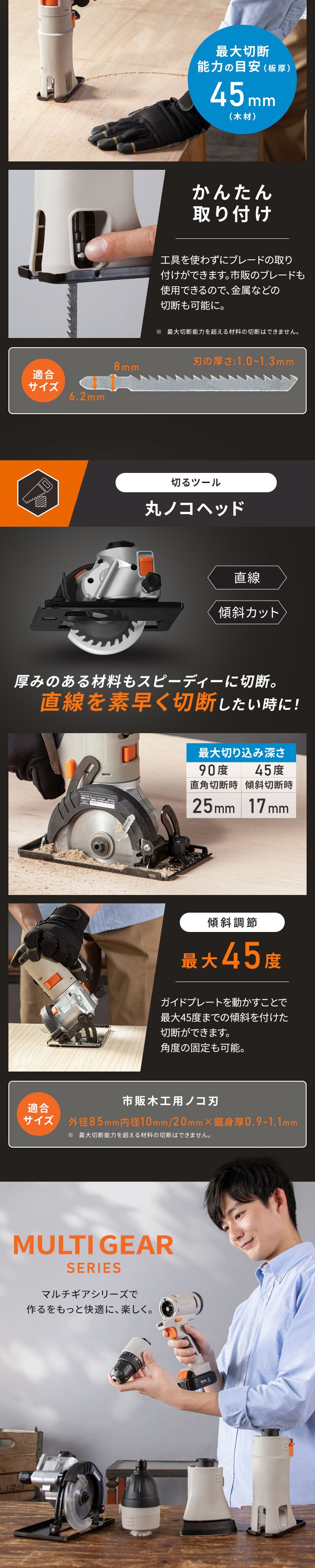 ★2,000円OFFクーポン★【5点セット】マルチギア 充電式インパクトドライバーセット＋ドリルヘッド＋サンダーヘッド＋ジグソーヘッド＋丸ノコ 10.8V JM10INS 9