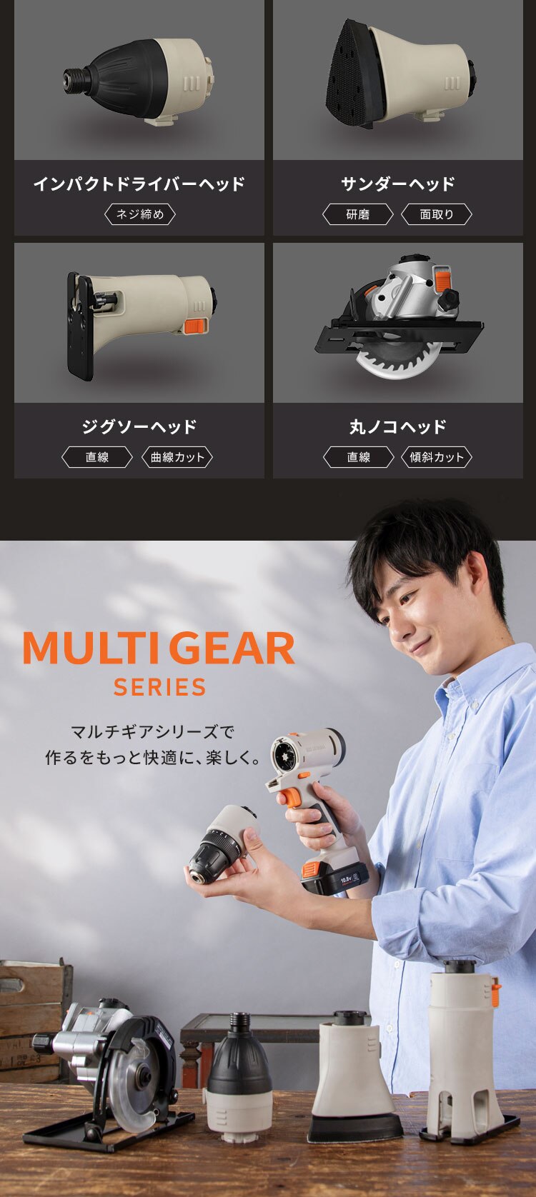 ドリルドライバーヘッド マルチギアシリーズ 10.8V JM10DR サンドベージュ【付け替えヘッド】6