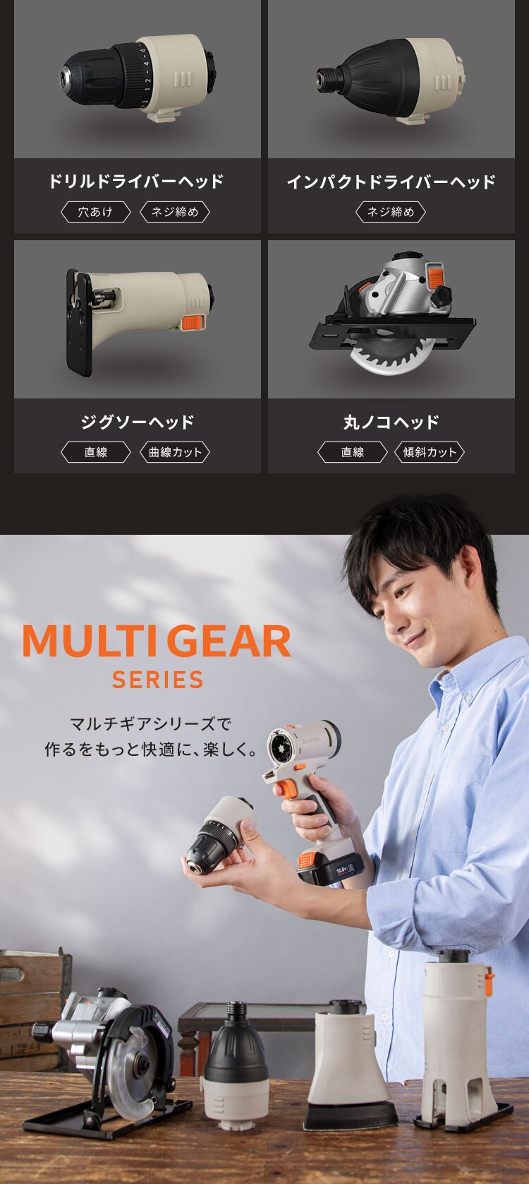 サンダーヘッド マルチギアシリーズ 10.8V JM10SN サンドベージュ【付け替えヘッド】4