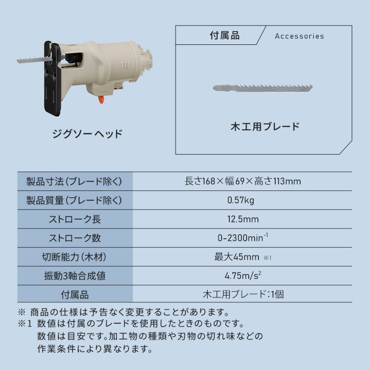 【付け替えヘッド】マルチギア ジグソーヘッド 18V JM18JG サンドベージュ5