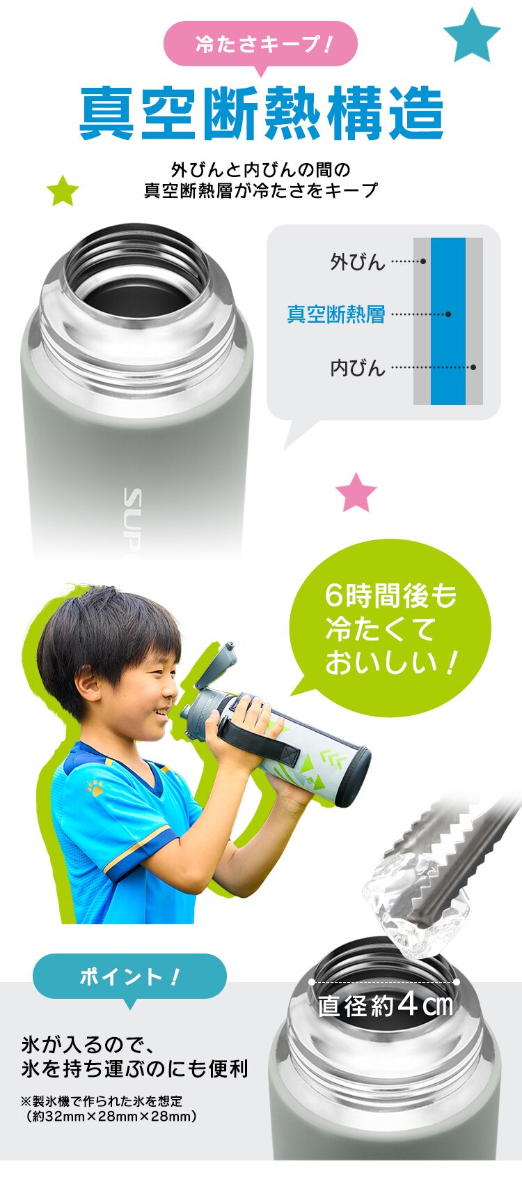 水筒 子供 1リットル 1L ステンレスボトル キッズ 保冷 2段階ロック付き 大容量 スポーツ DBR-1000 ブラック&times;ブルー3