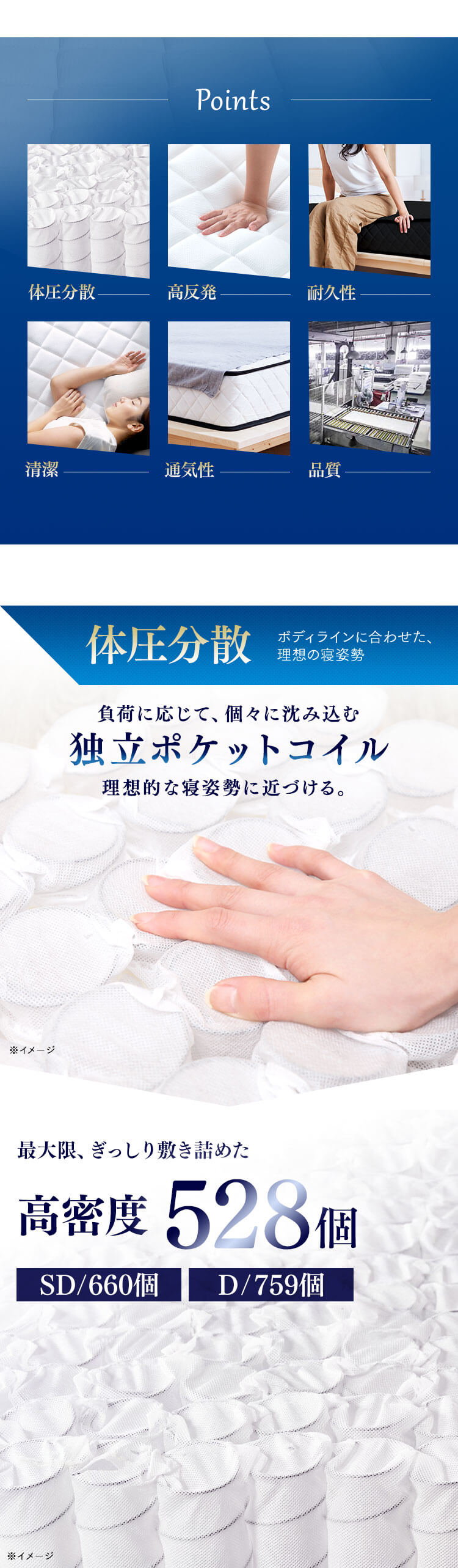 マットレス シングル ポケットコイル 厚さ20cm PMTS20NR-S Sheep3