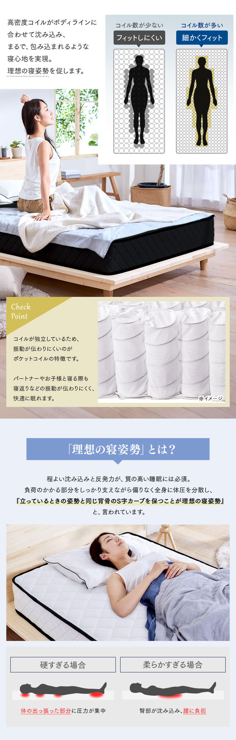 マットレス シングル ポケットコイル 厚さ20cm PMTS20NR-S Sheep4