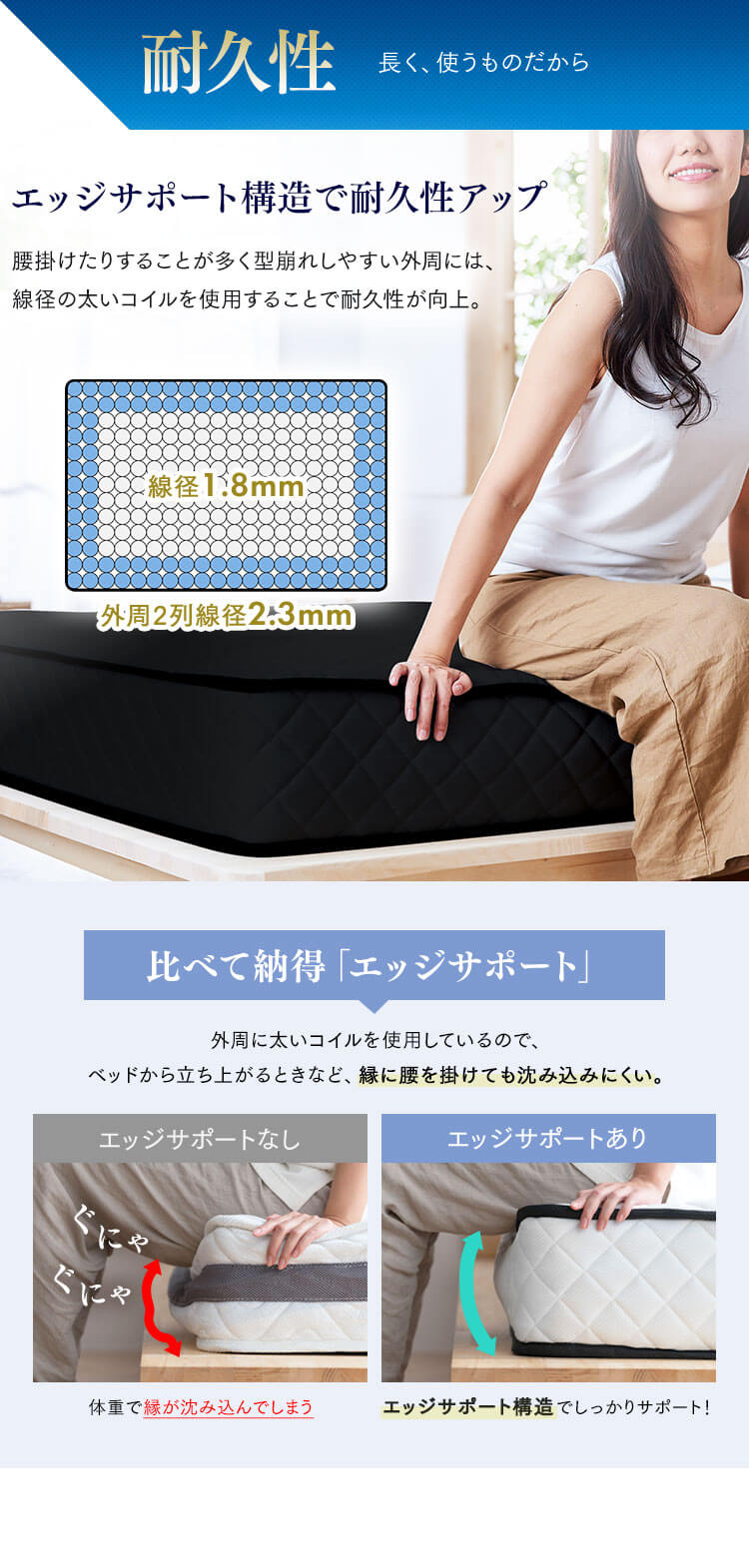 マットレス シングル ポケットコイル 厚さ20cm PMTS20NR-S Sheep6