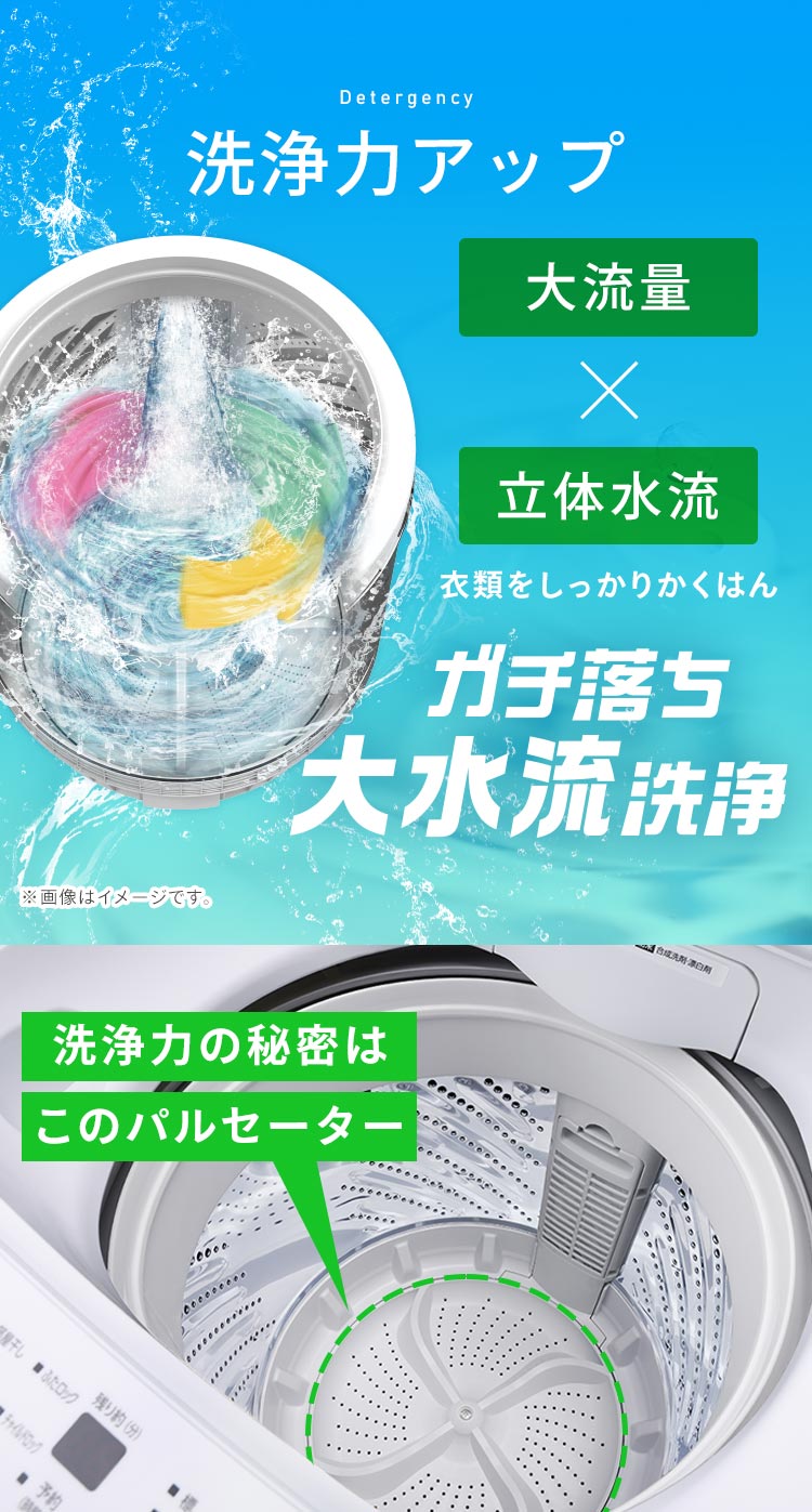 洗濯機 6kg ガチ落ち大水流洗浄 節水 コンパクト 一人暮らし IAW-T606-W ホワイト2