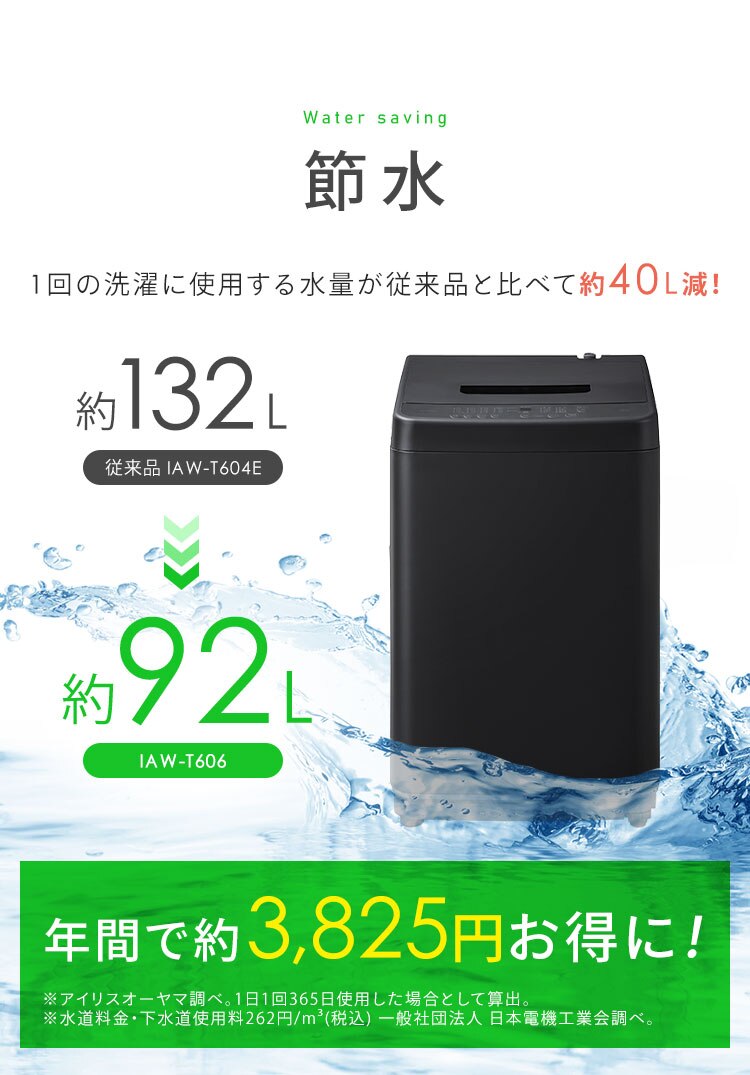 洗濯機 6kg ガチ落ち大水流洗浄 節水 コンパクト 一人暮らし IAW-T606-W ホワイト3