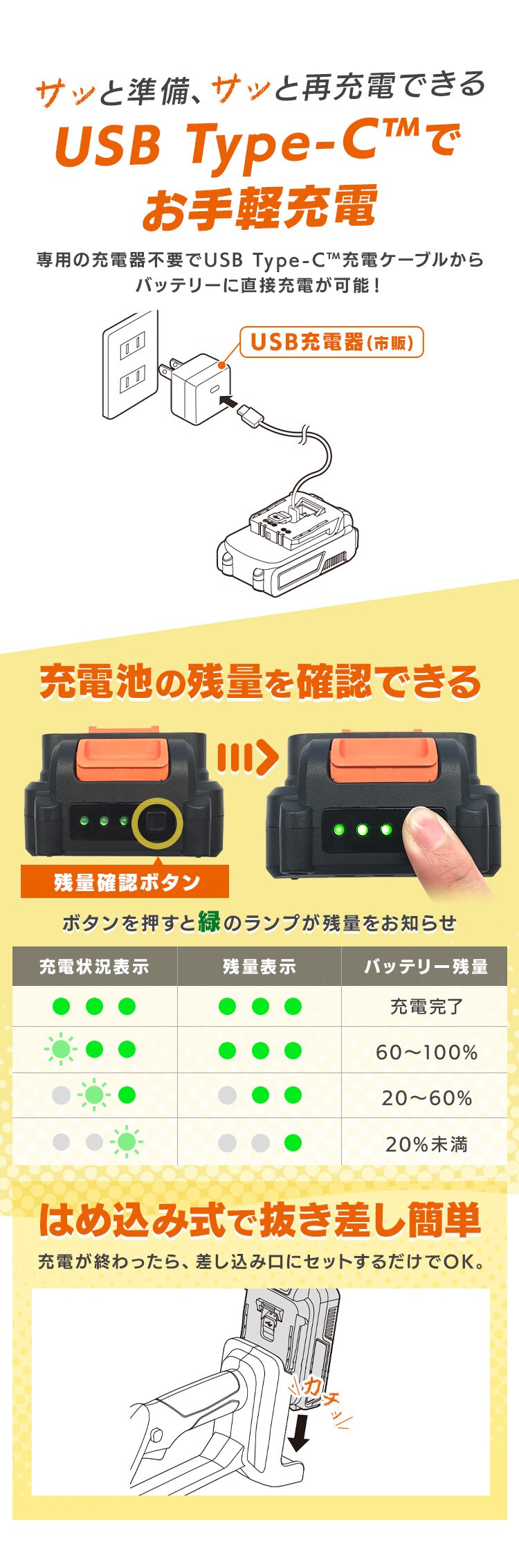 【Type-c】充電式草刈り機 芝刈り機 グラストリマー JGT160M2TC サンドベージュ 18V 軽量 バッテリー共有可7